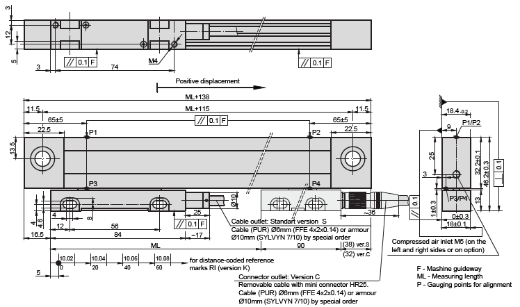L18T Incremental Linear Encoder Drawing
